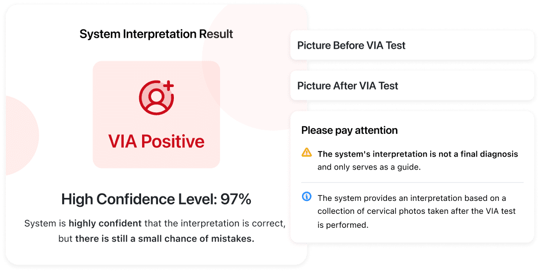 Hasil interpretasi sistem IVA Positif dengan tingkat keyakinan tinggi 97%, disertai pengingat bahwa hasil ini bukan diagnosis akhir