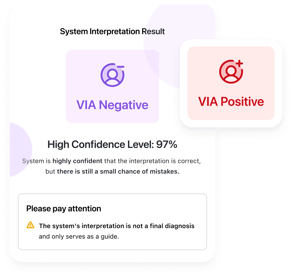System interpretation results side by side: VIA Negative and VIA Positive, with a reminder that the interpretation is not a final diagnosis