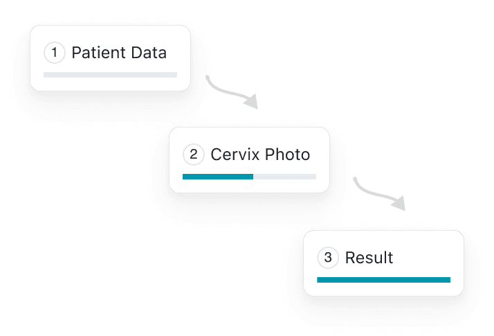 The three examination steps in order: patient data, cervix photo, and result